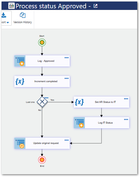 2025-04-14-14_48_57-Detail-Approval-Workflow.png