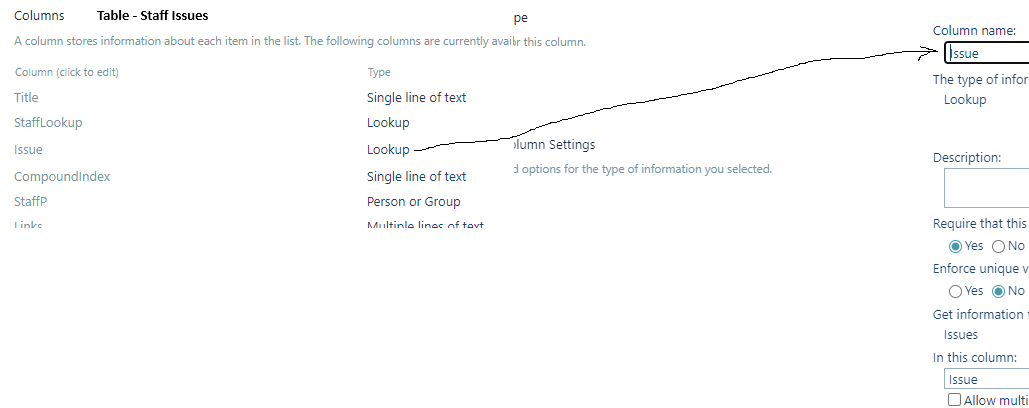 Staff-Issues.png